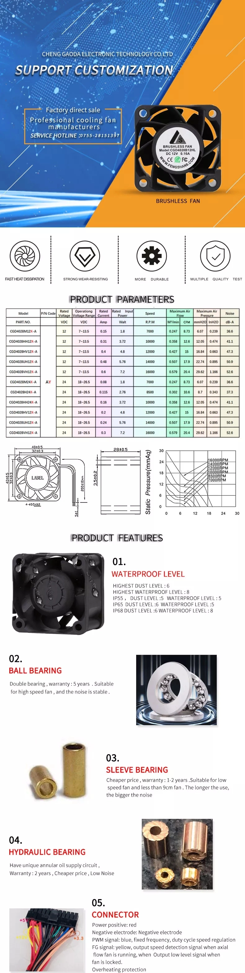 New Arrival 120*120*25mm Brushless Fan Motor 12025 220 Volt Air Cooling AC Fan for Whatsminer M3 M10 M20 M20s M30s M21 M31s