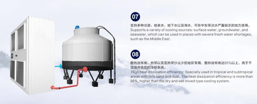 Water Cooling Mining Container for Antminer S19 Series Miner Whatsminer M20/M30/M50 Antminer Box