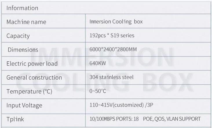 Immersion Cooling Data Centers for Enterprise Electrical Costs 640kw Cooling Box Energy Saving Submerged Cooling Containers